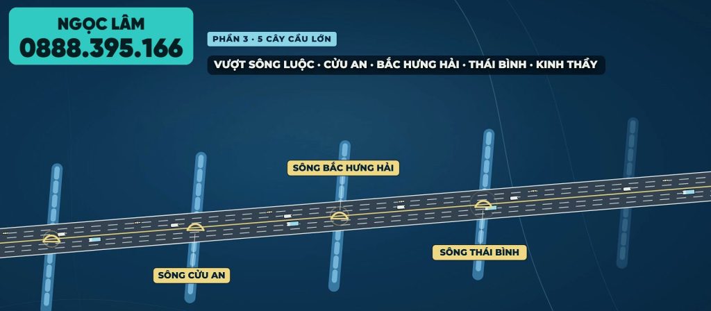 Sơ đồ 5 cây cầu lớn trên vành đai 5 vượt sông Luộc, Cửu An, Bắc Hưng Hải, Thái Bình và Kinh Thầy