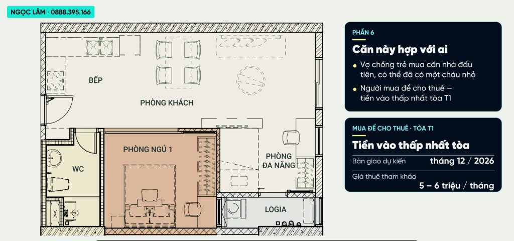 Bảng tóm tắt căn 1 phòng ngủ AnZen Residences hợp với vợ chồng trẻ và người mua cho thuê, bàn giao tháng 12 năm 2026