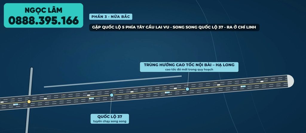 Sơ đồ nửa bắc đoạn vành đai 5 qua Hải Phòng gặp quốc lộ 5 phía tây cầu Lai Vu rồi song song quốc lộ 37 ra Chí Linh