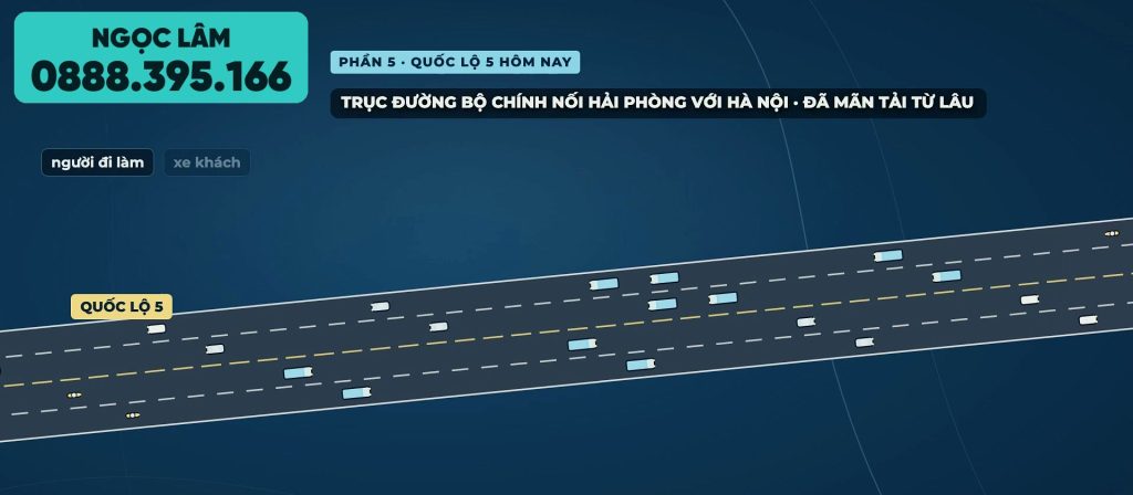 Sơ đồ quốc lộ 5 đã mãn tải với hơn 90.000 xe một ngày, vành đai 5 sẽ chia bớt xe cho trục này